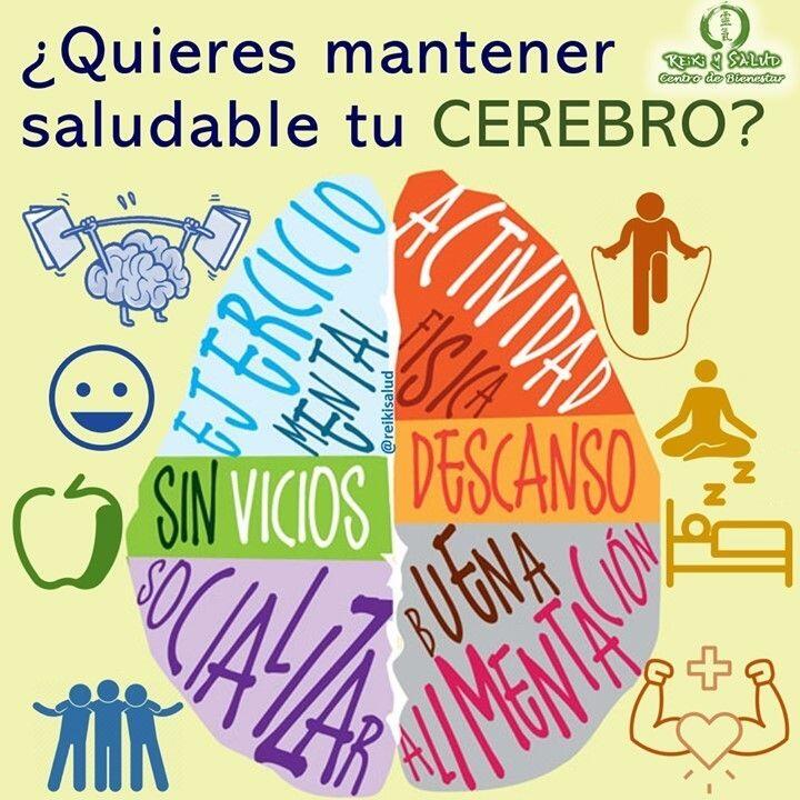 Como cualquier otra parte del cuerpo, el cerebro es un órgano que se necesita alimentar y ejercitar:🌞 Quiero compartir contigo algunas acciones que puedes hacer para lograr que se conserve saludable:🧠 Ejercicio MentalRealiza crucigramas, o retos mentales, lee o aprende algo nuevo todos los días, piensa en cosas distintas, sal del pensamiento habitual, haz cosas nuevas, se curioso , lo mejor a través de la experiencia. ‍♀️ Realiza ejercicio de forma ordinaria.Participa regularmente en actividad física, ayuda a reducir la ansiedad, mejora tu estado de ánimo, promueve nuevas redes neuronales, mantiene la oxigenación y ayuda a retrasar el deterioro mental. 🛌 Duerme lo suficiente.Dormir entre 7 y 8 horas, ayuda reparar tejidos dañados y podemos mejorar la eficiencia de nuestra memoria en un 20%. Limita el tiempo frente a los pantallas y dispositivos electrónicos sobre todo 30 minutos antes de dormir. Medita y practica Reiki ho.Meditar varias veces al día durante intervalos cortos, ayuda a aumentar la atención, concentración, relajación y recarga tu energía vital. Reserva tiempo para ti mismo ayuda a llevar una vida sana. Come saludablemente. Una dieta balanceada beneficia al cerebro, previene el estrés y la ansiedad. Una buena hidratación (AGUA) favorece la salud. Evita sustancias psicoactivas.El alcohol y las drogas entre otras, disminuyen el tamaño del cerebro y no permiten que el oxígeno llegue a él, impidiendo una buena capacidad de concentración y atención en el presente.🌐 Socializa SaludablementeRodearte de personas que amas y te aprecian, estimula el buen ánimo reduciendo el nivel de estrés y fortalece los lazos. Que la comunicación sea el mecanismo más utilizado en el hogar, expresa amor y afecto todos los días. El cerebro funciona mejor cuando tenemos actitud positiva y es un 31% más productivo que cuando está en negativo o estresado. Pon la meta de concentrarte durante un tiempo específico y avanza hasta lograrlo por lapsos más largos en el día.Feliz viaje de autodescubrimiento, Gracias, gracias, gracias, Namaste @dinopierini#reikimaracaibo #reikivenezuela #reikizulia #totalcoherencia