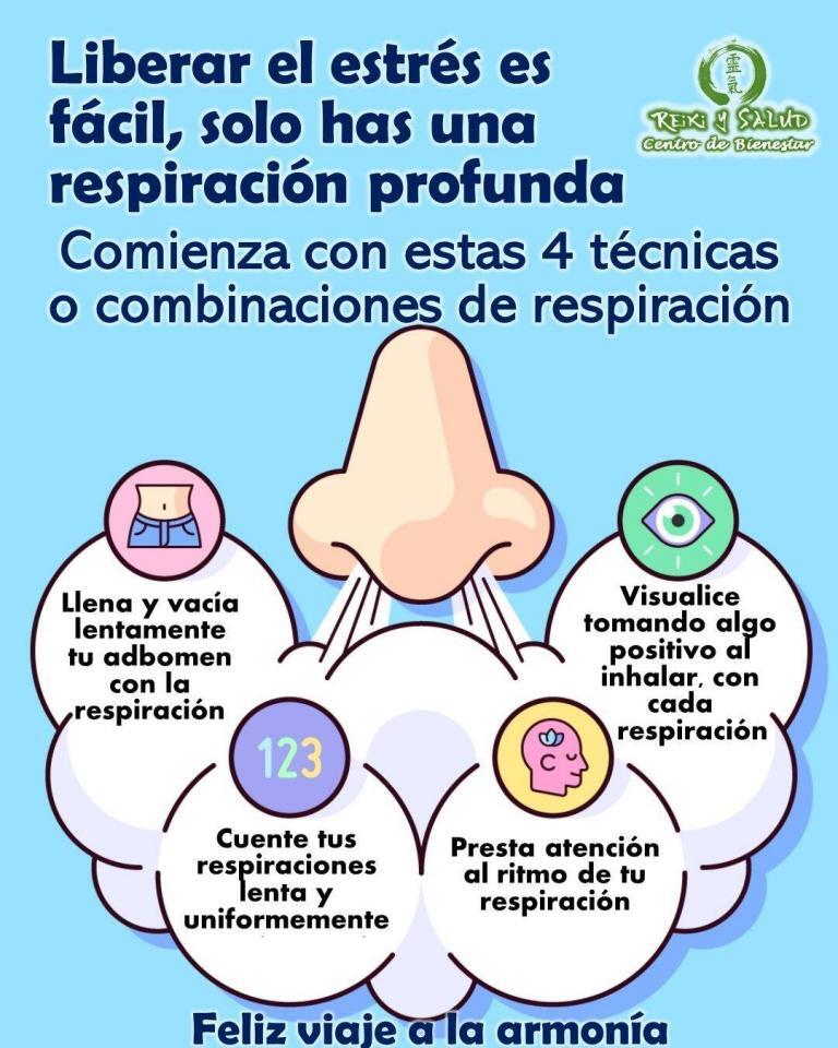 ¿Te sientes ansiosa o estresada?. Detente por un momento y respira lentamente y profundamente. ¿Notas…
