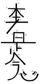 HON SHA ZE SHO NEN 3 Cuestionario de Conocimientos de Gendai Reiki Ho (NIVEL OKUDEN)